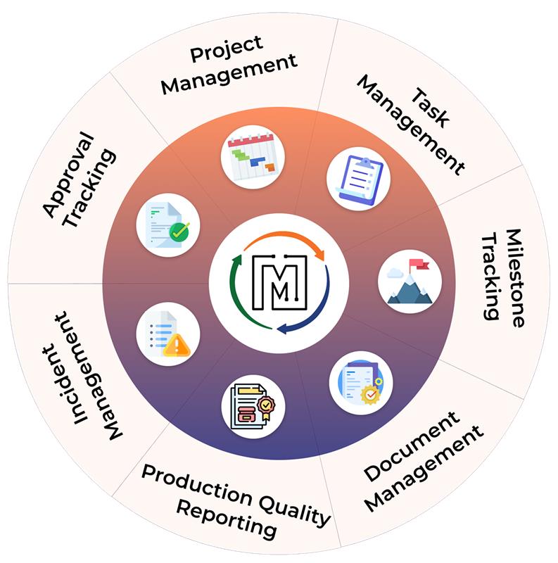 Descriptive alt text