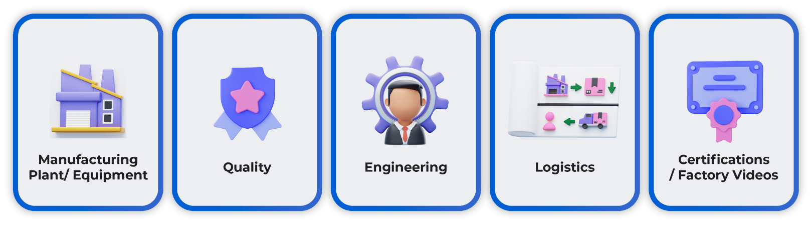 MESH Audit Carousal.png