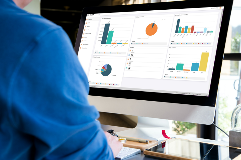 MESH Portal Dashboard.png