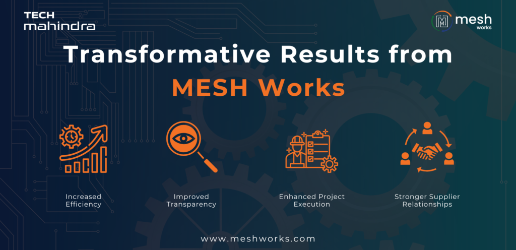 Tech Mahindra_Case Study_2.png
