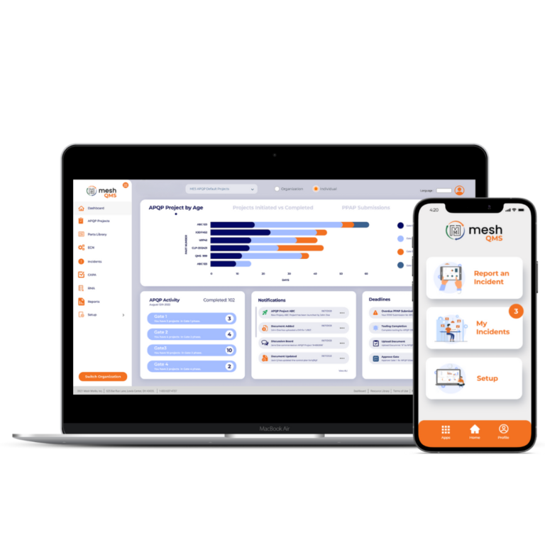 The APQP Evolution.png