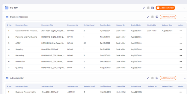 Create subfolders for different departments and processes, tracking the document’s history in MESH.