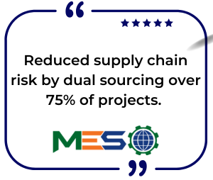 MESH Customer - MES Inc